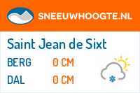 Wintersport Saint Jean de Sixt